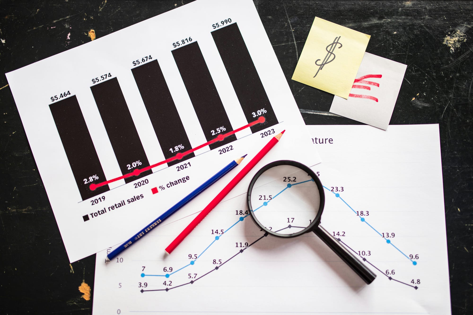 Strong Sectors Expected in Stock Index Growth