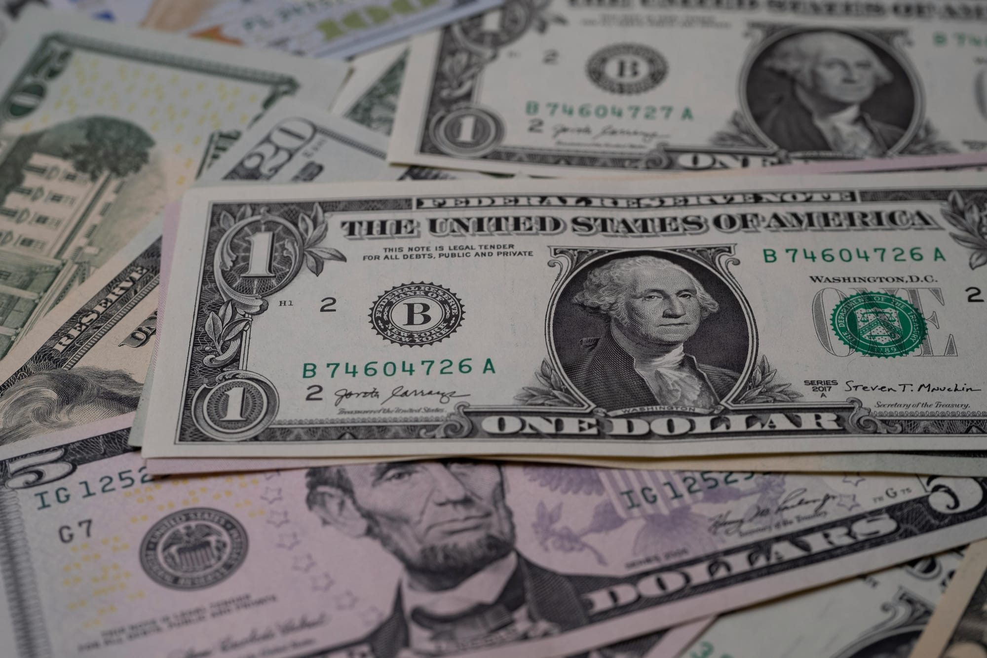 Impact of the US Treasury Auction