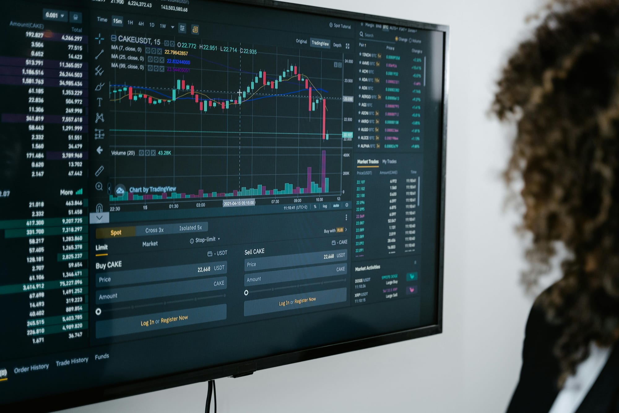 Comprehensive Market Analysis: Projections for US Stocks