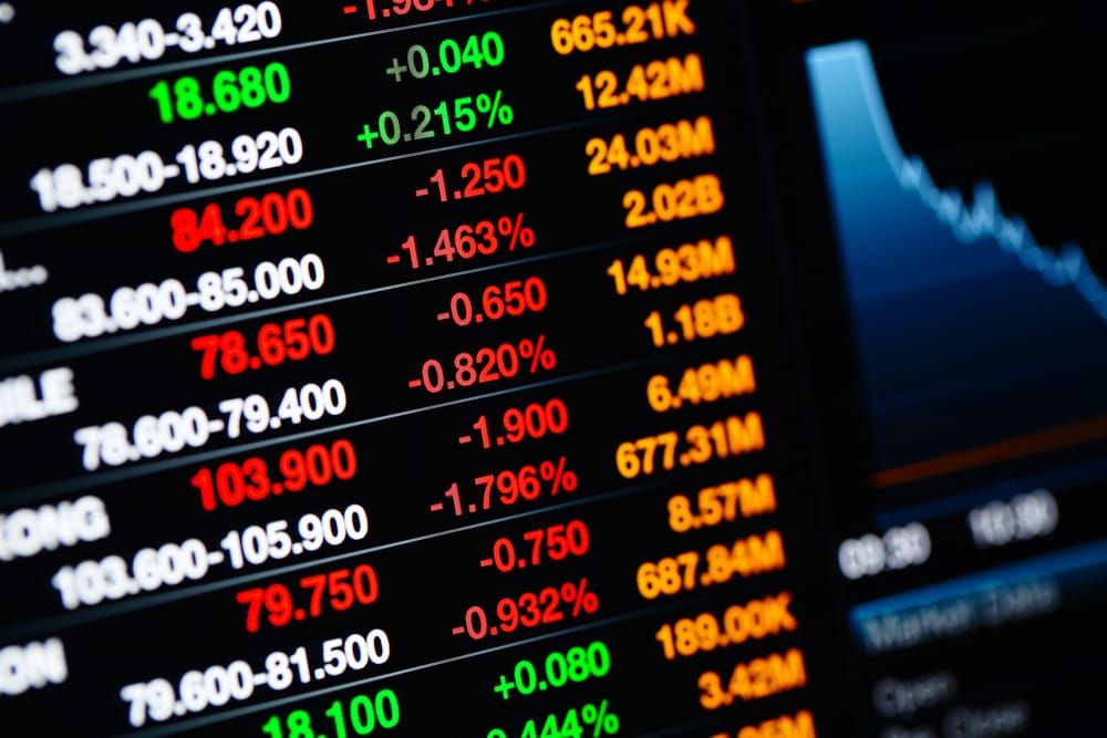 S&P 500 Index: Criteria and Rebalancing
